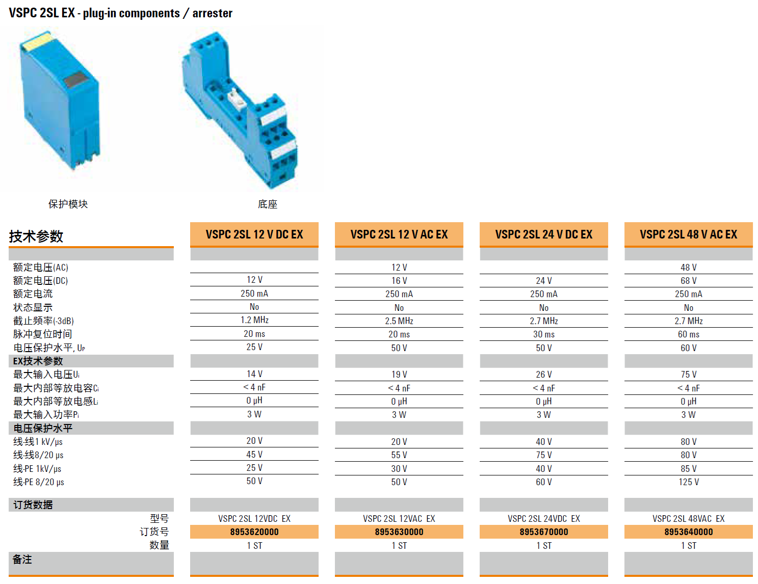 VSPC 2SL 12VDC EX：魏德米勒本質安全電路數字信號電涌保護的創新解決方案
